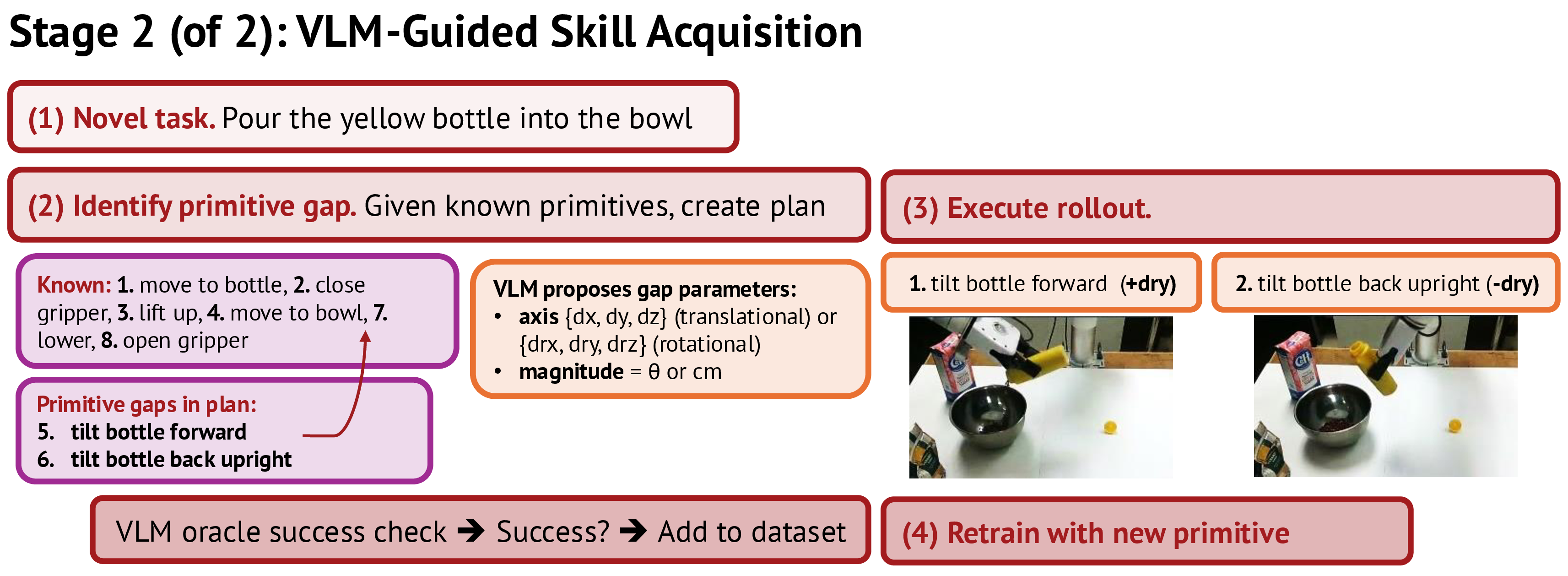 insight_overview_3