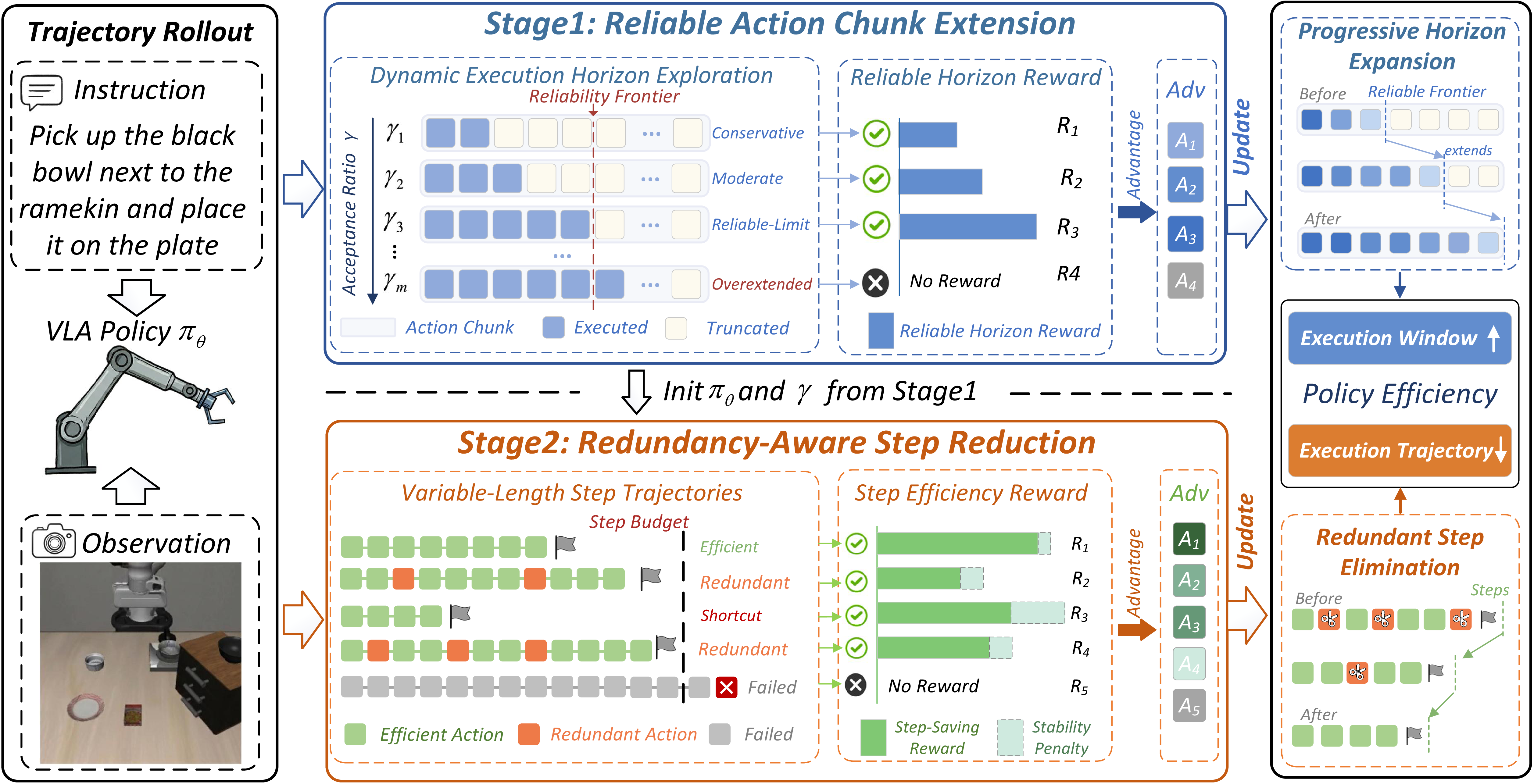 policytrim_overview_2