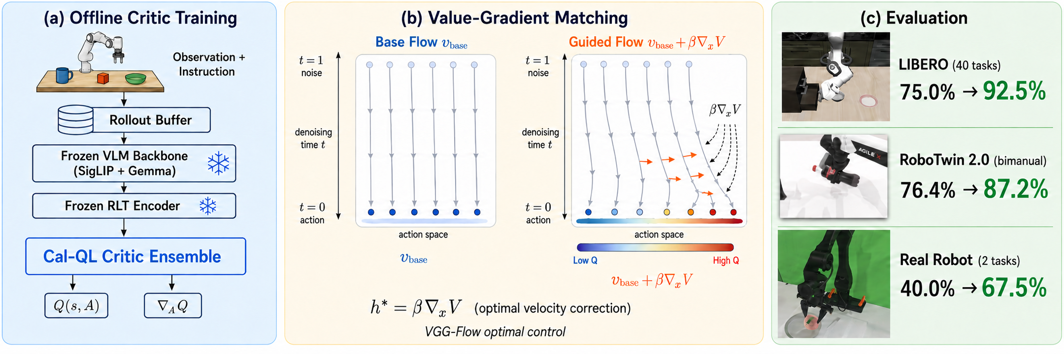 qvgm_overview