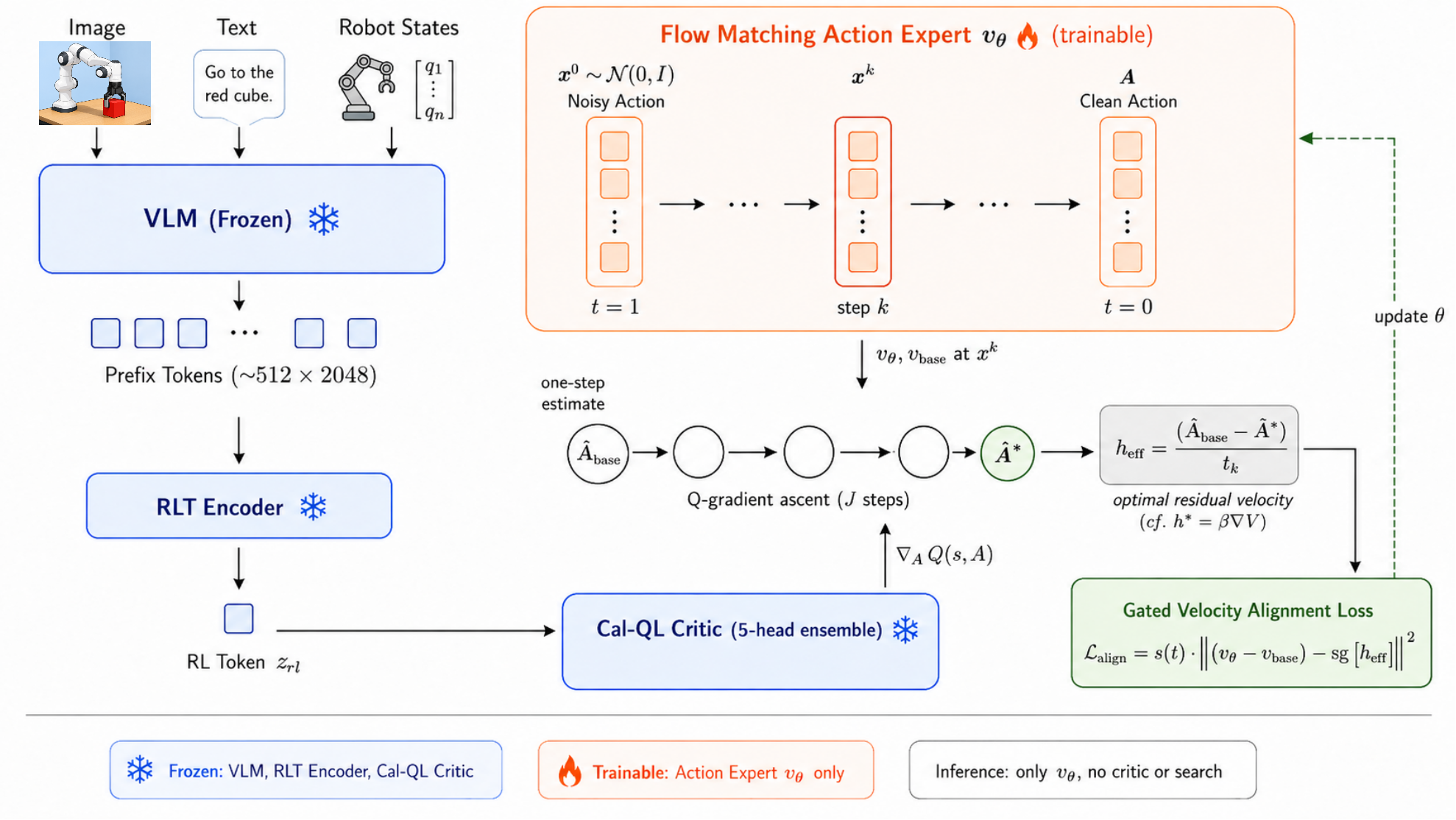qvgm_overview_2