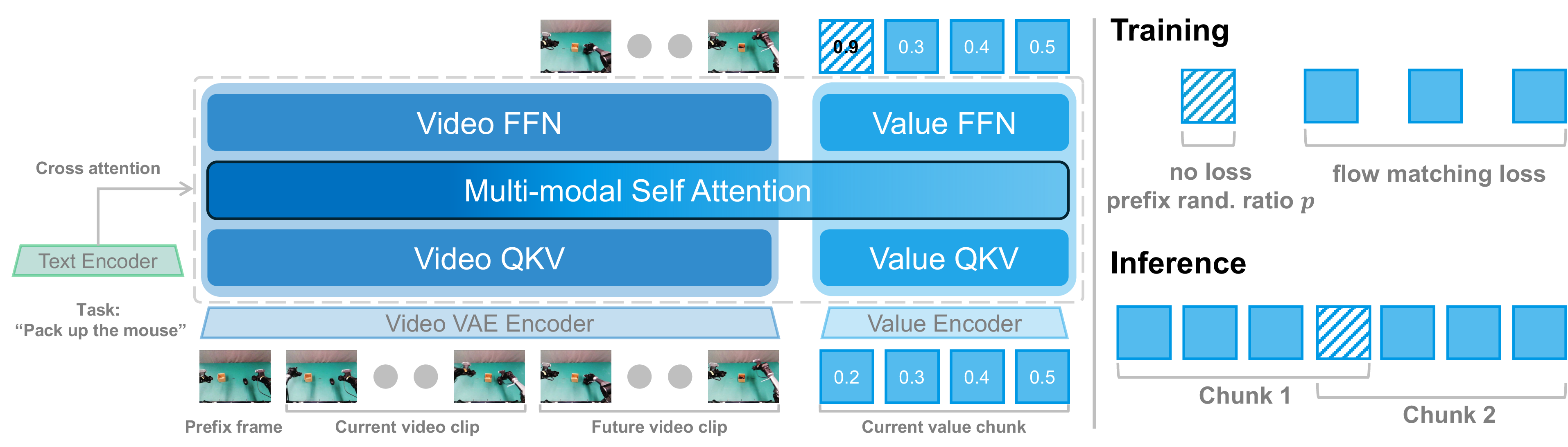 wvm_overview_2