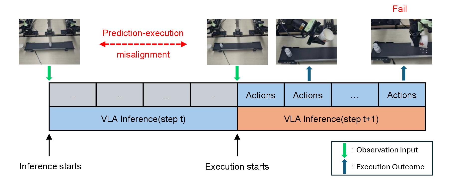 deflect_problem_example