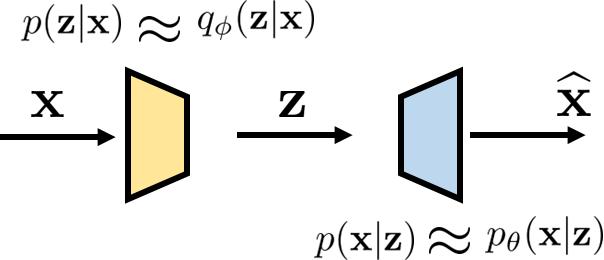 vae_enc_dec