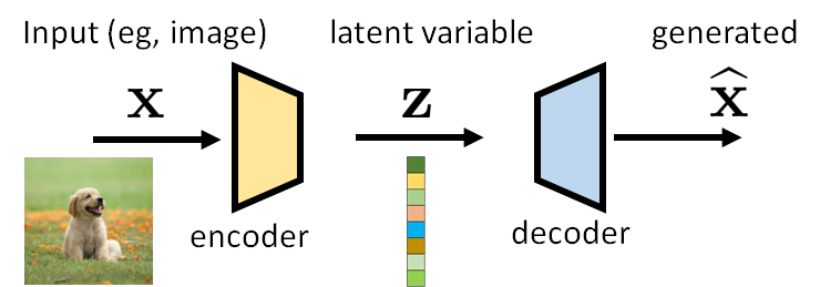 vae_overview